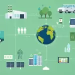 图–绿色物流崛起:中国如何通过新能源与循环包装实现可持续发展–上海枫语物流 图–绿色物流崛起:中国如何通过新能源与循环包装实现可持续发展–上海枫语物流