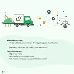 图–智能物流发展路径解析–上海枫语物流